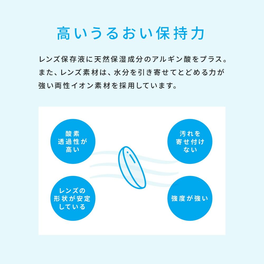 ファーストコンタクト　U+ 楽天市場】ワンデーファインUVプラス 1箱 (1dayFine UV plus